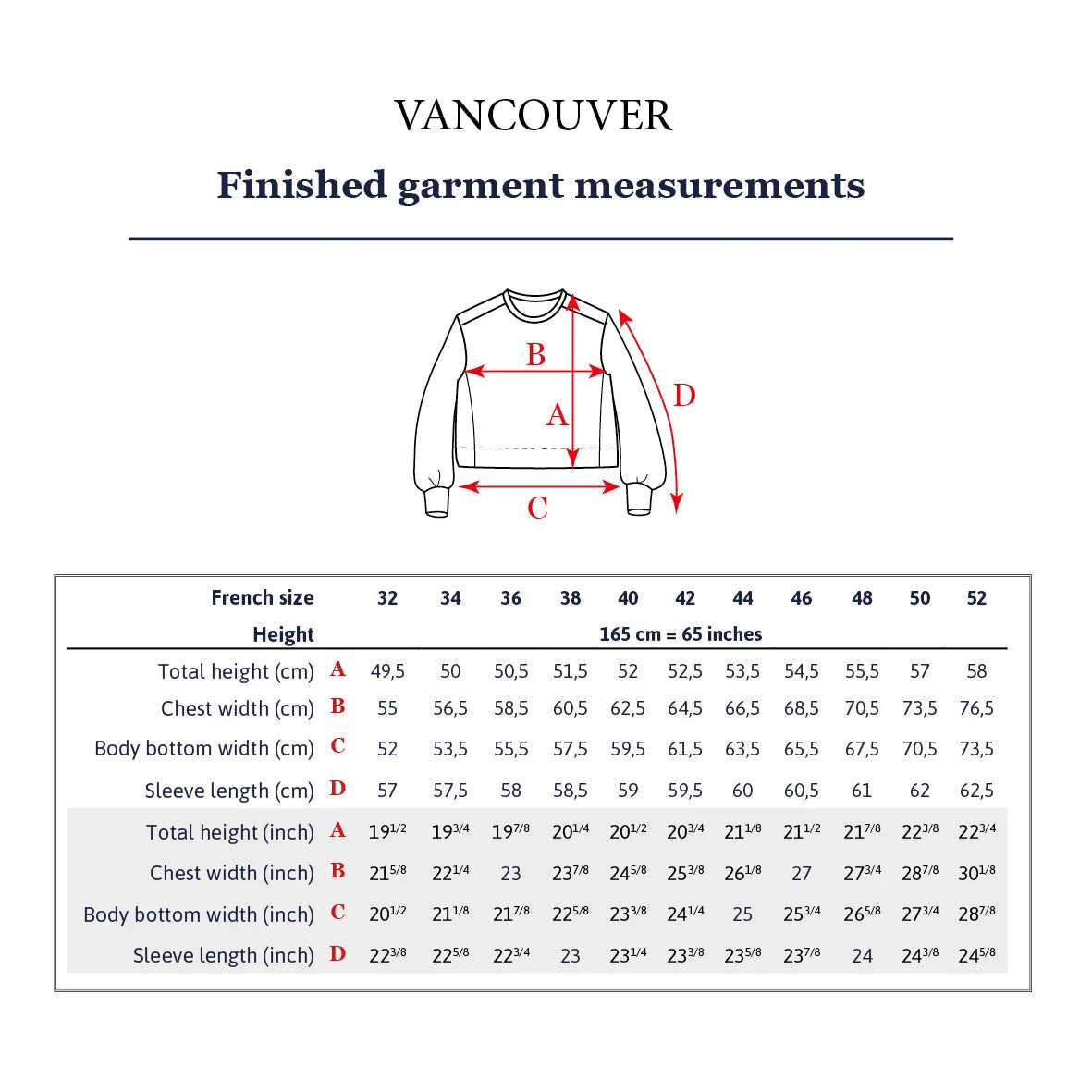 Duo VANCOUVER   VANCOUVER Kids Sweatshirt - PDF Sewing Pattern